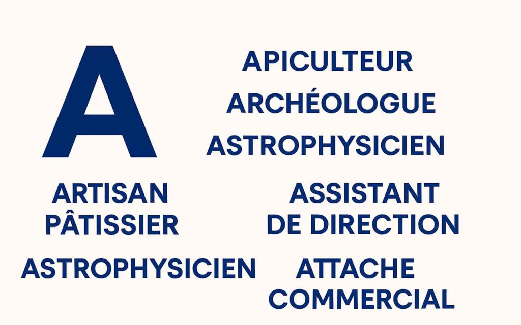 Métiers en A – Liste complète