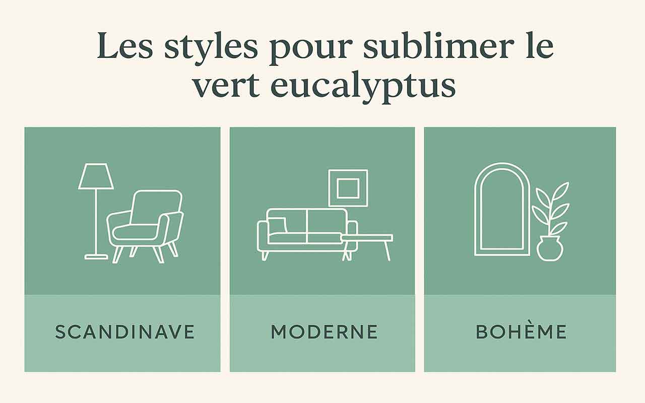 Styles déco qui subliment le vert eucalyptus